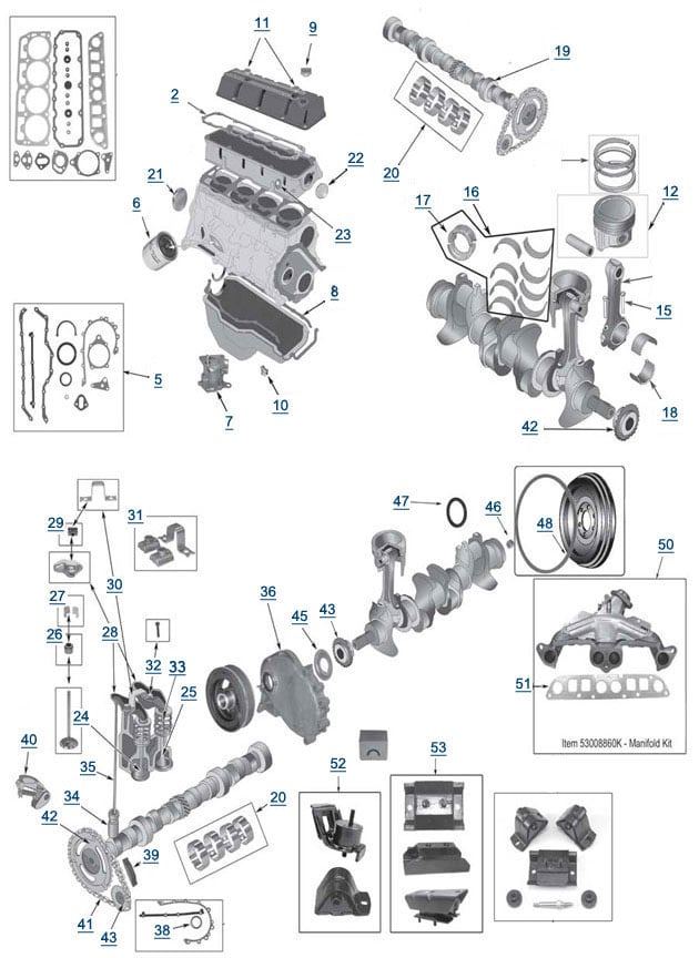 1995 Jeep Wrangler Manual Transmission Rebuild