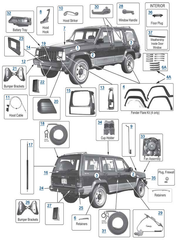 XJ Cherokee Body Parts - 4 Wheel Parts 2004 jeep rubicon wiring 