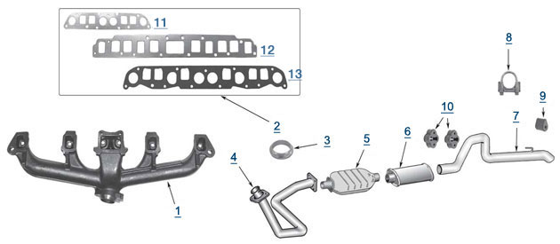 1995 Jeep Wrangler  Exhaust System Clearance Deals, Save 57% |  