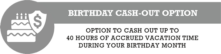 BIRTHDAY CASH-OUT OPTION