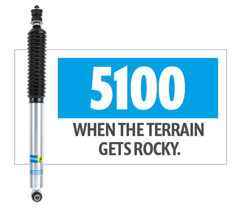 5100: WHEN THE TERRAIN GETS ROCKY.