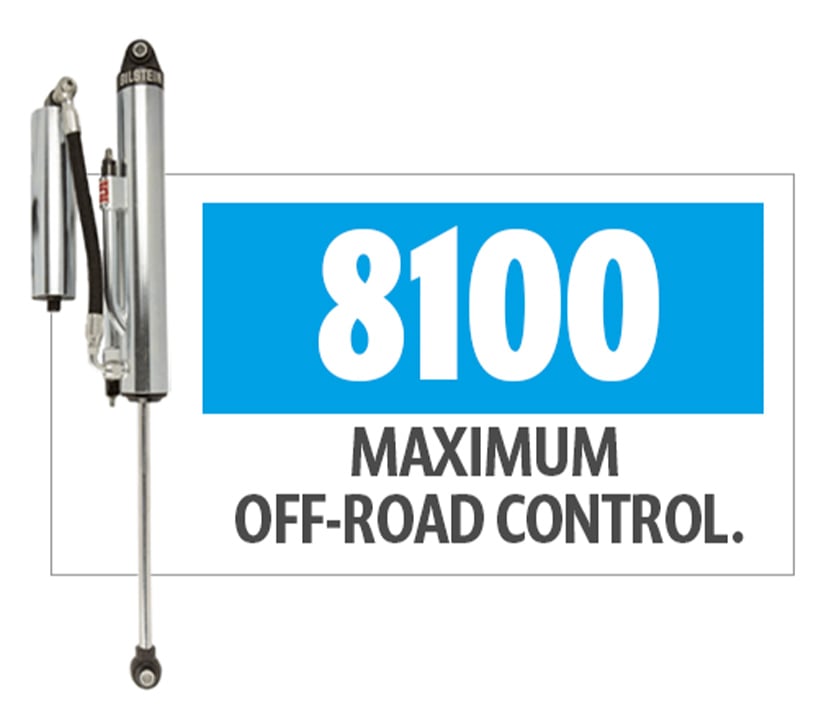 8100: MAXIMUM OFF-ROAD CONTROL.