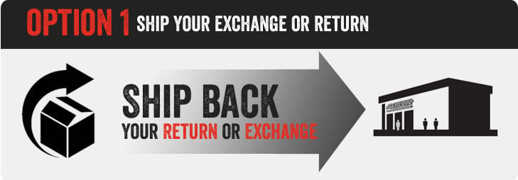 3 ways to return - Ship Back