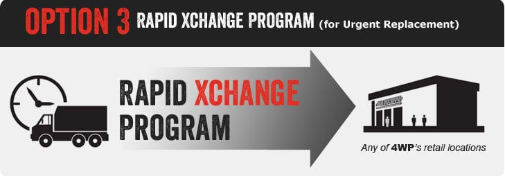 3 ways to return - Rapid Exchange Program