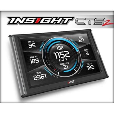 Edge Insight CTS2 Gauge Monitors