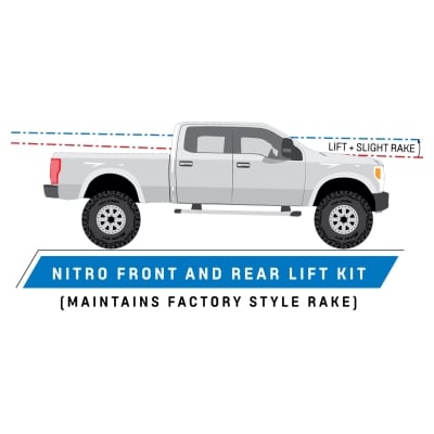 Nitro 2.5 Inch Leveling Lift Kit – 61183K view 13