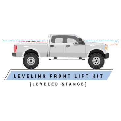 3 Inch Leveling Lift Kit – 62200 view 10