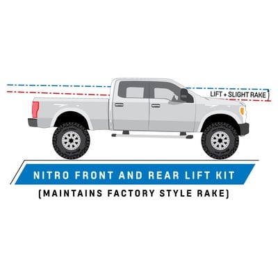 2.5″ Nitro Level Lift Kit – 62214K view 8
