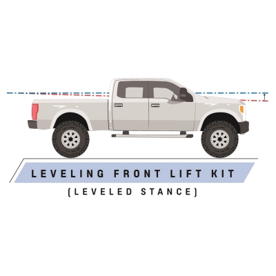 2.5 Inch Leveling Lift Kit – 63200 view 10