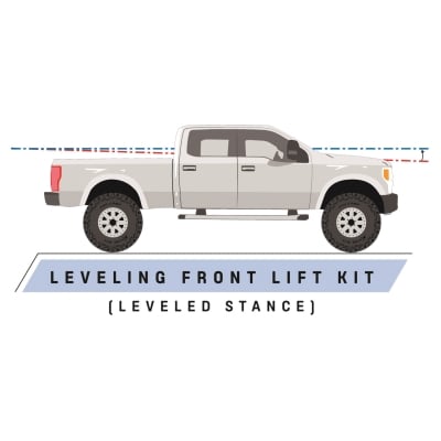 2.25 Inch Leveling Lift Kit – 63235 view 6