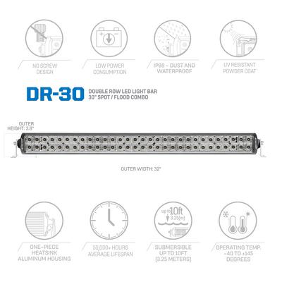 Motorsports Series 30″ Double Row LED Combo Spot/ Flood Light Bar – 75230 view 4