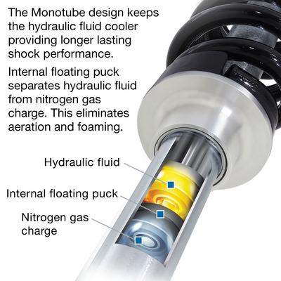 Pro Comp Pro Runner SS Monotube Shock Absorber – ZX2080 view 6