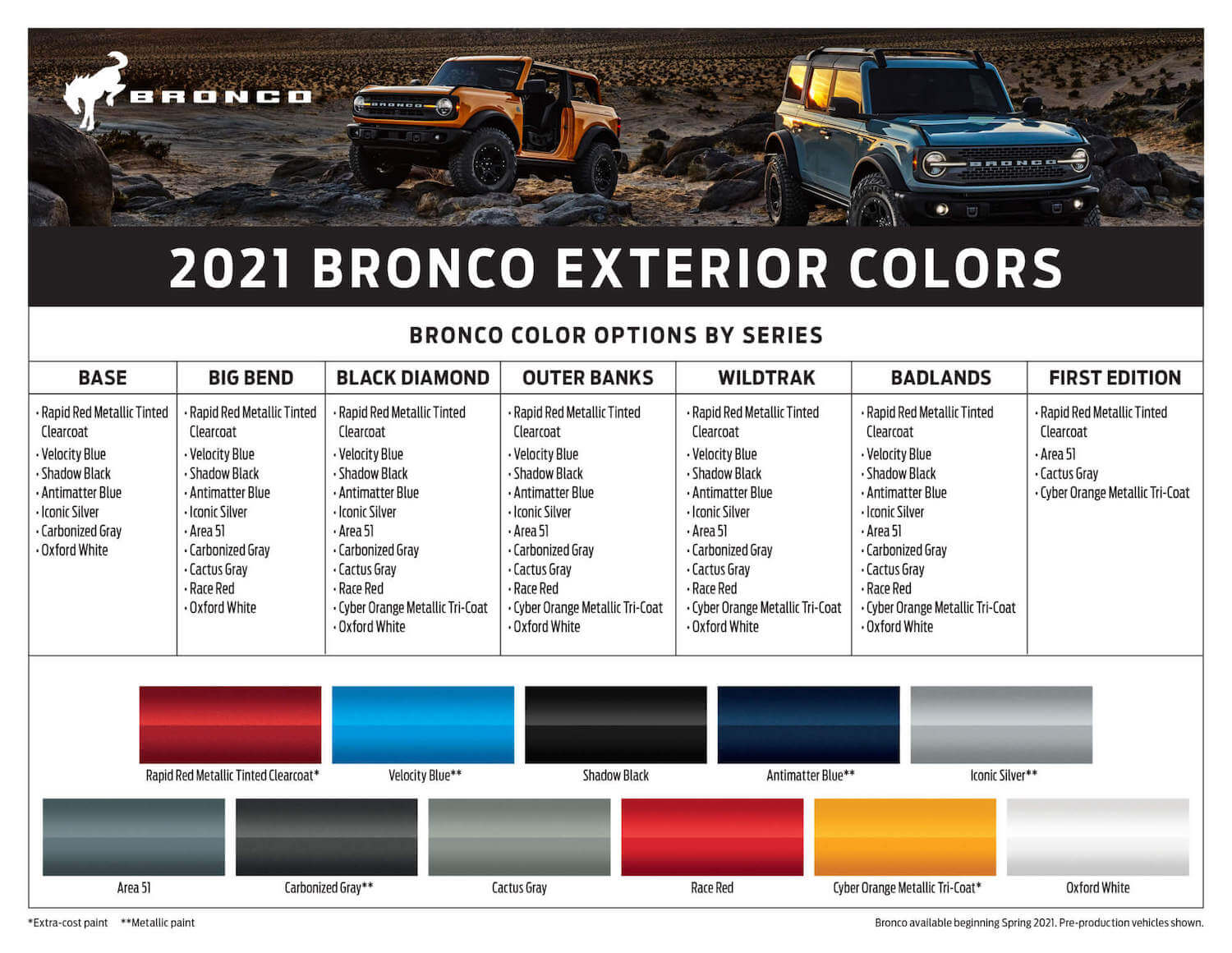 06 2021 Ford Bronco 2 door and 4 door Color Sheet 1